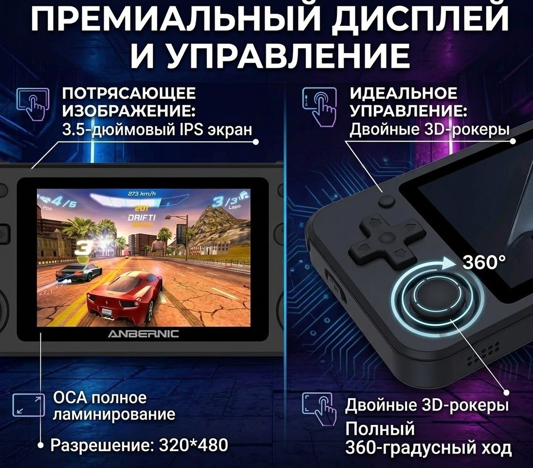 Игровая приставка ANBERNIC RG351P купить,67850