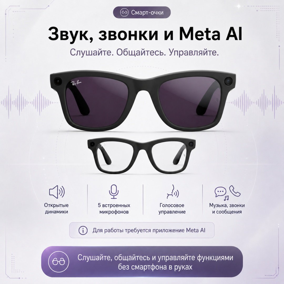 Смарт-очки Ray-Ban Wayfarer (Gen 2) черный купить,NaN