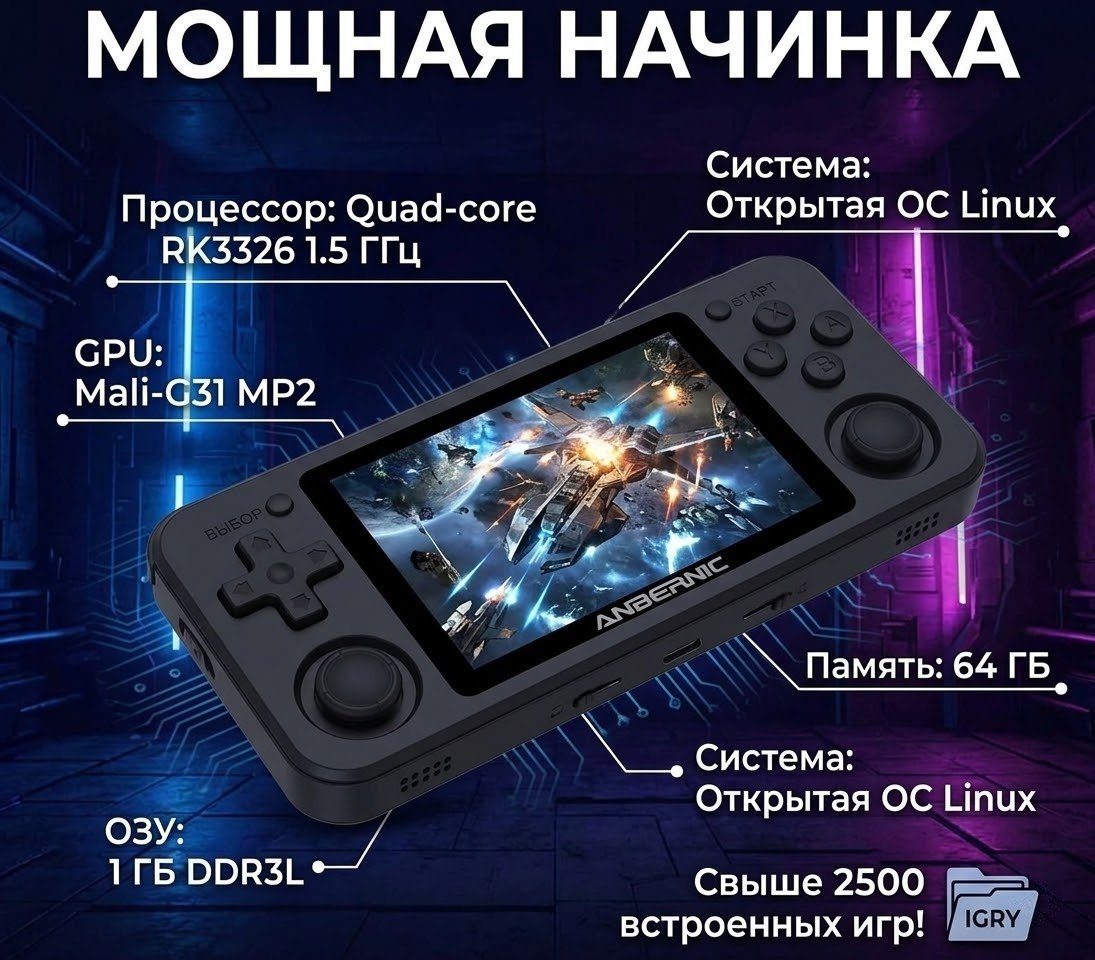 Игровая приставка ANBERNIC RG351P купить,67850