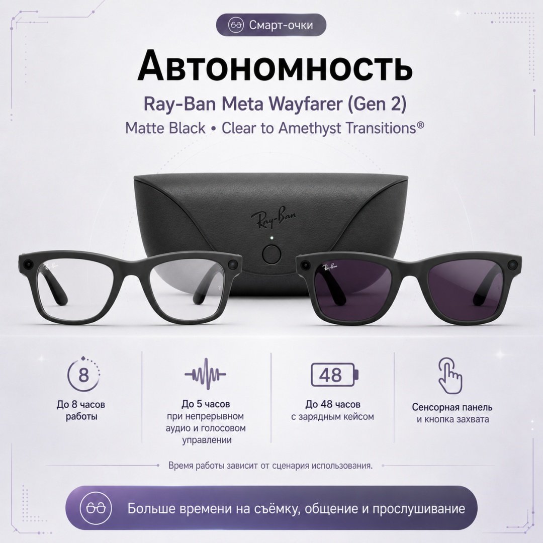 Смарт-очки Ray-Ban Wayfarer (Gen 2) черный купить,NaN