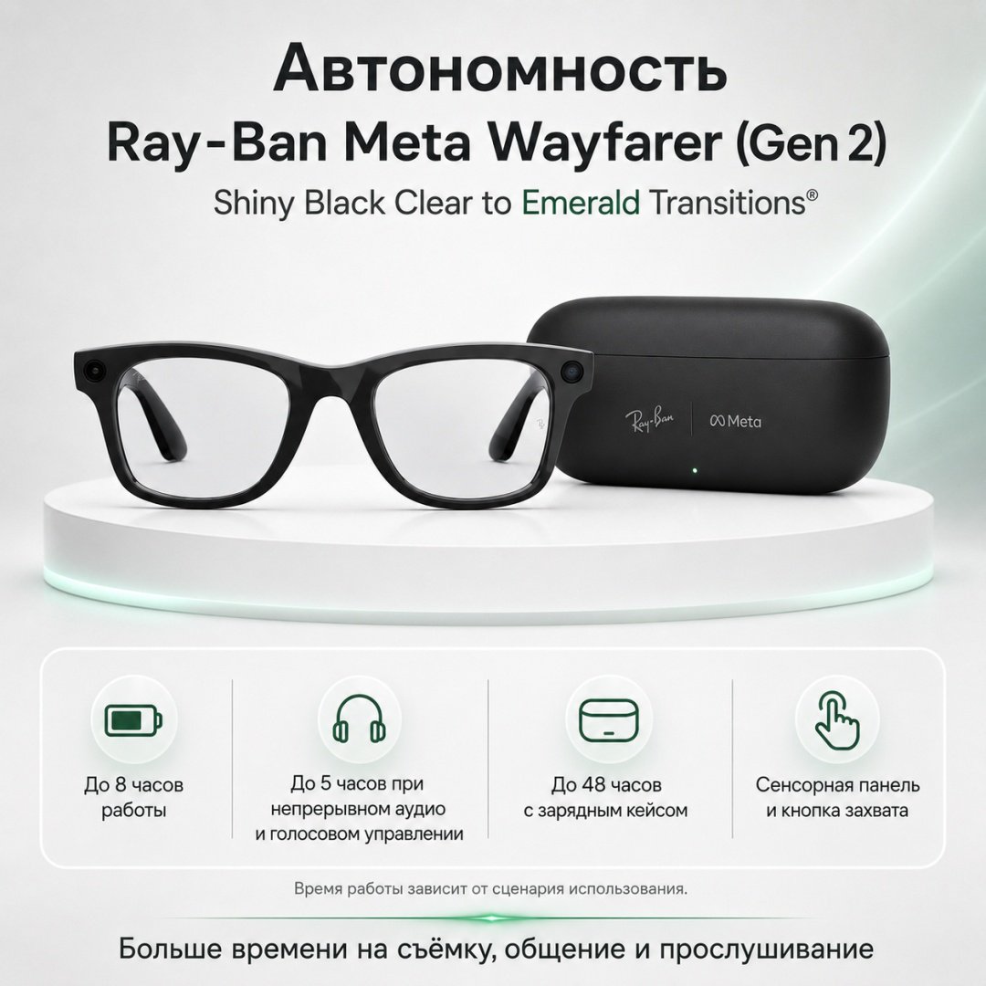 Смарт-очки Meta Wayfarer (Gen 2) черный купить,NaN