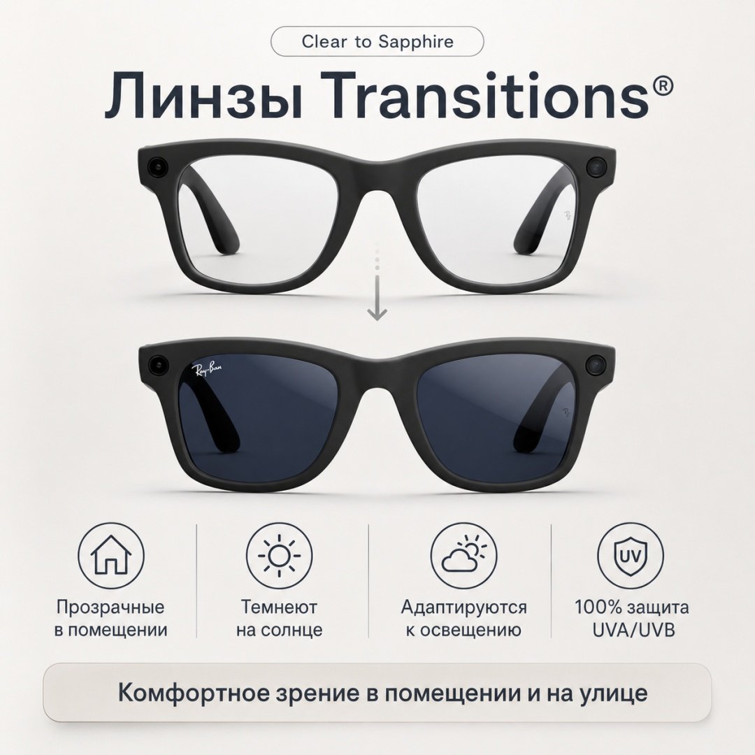 Смарт-очки Ray-Ban Wayfarer (Gen 2) черный купить,NaN