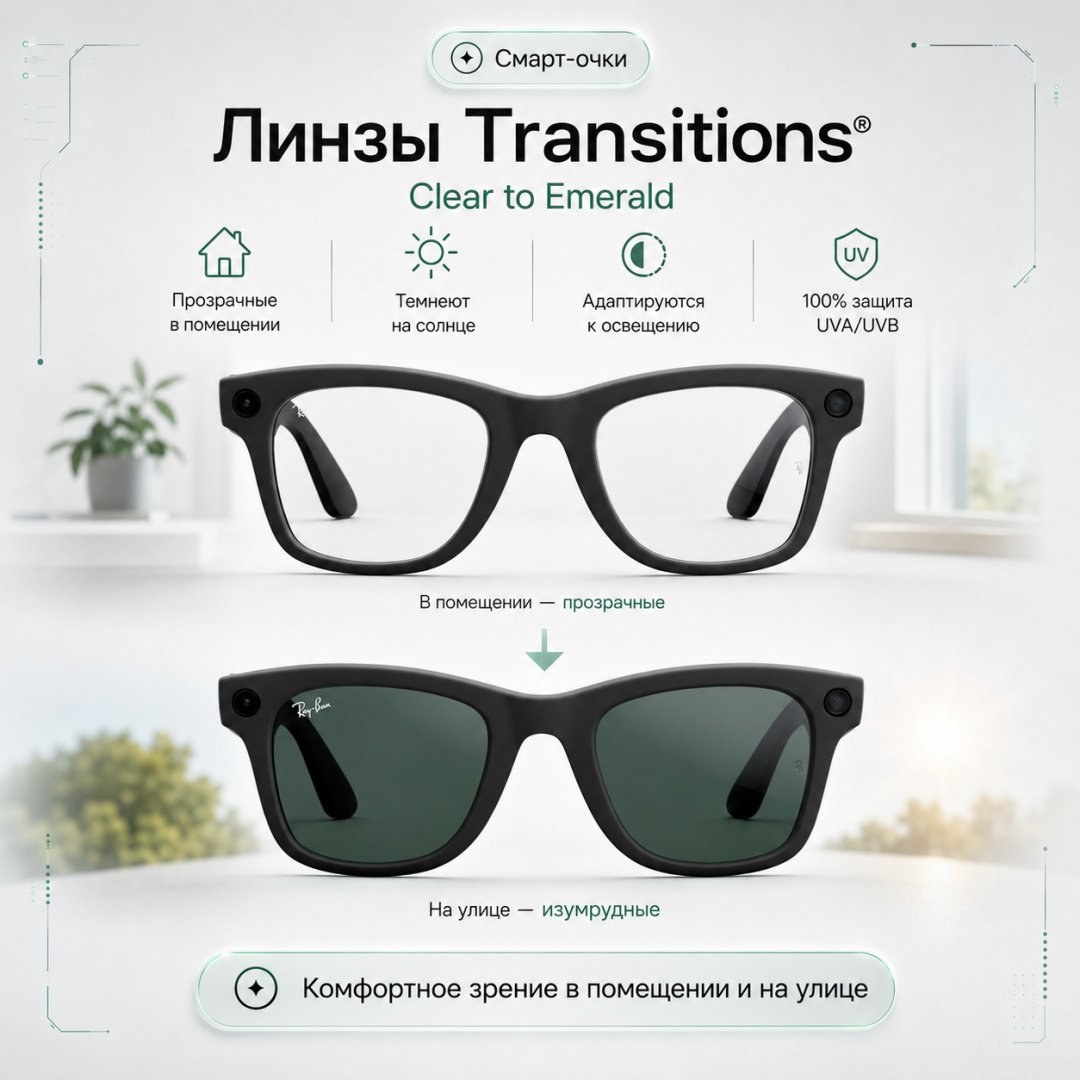 Смарт-очки Ray-Ban Wayfarer (Gen 2) черный купить,NaN