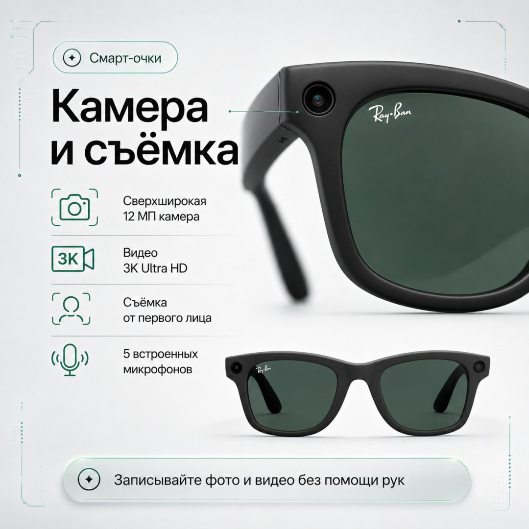Смарт-очки Ray-Ban Wayfarer (Gen 2) черный купить,NaN