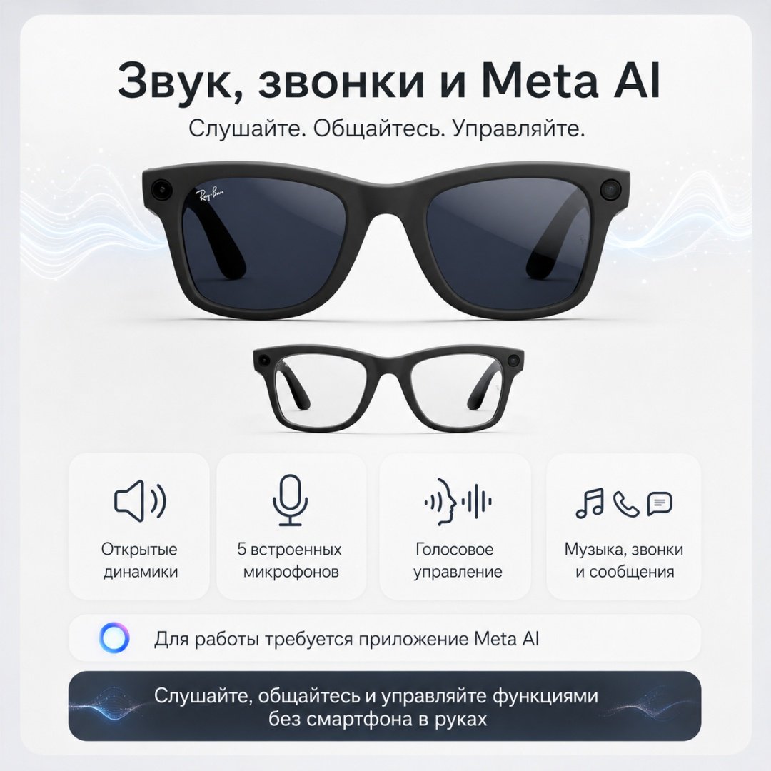 Смарт-очки Ray-Ban Wayfarer (Gen 2) черный купить,NaN