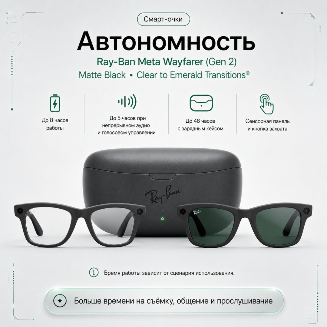 Смарт-очки Ray-Ban Wayfarer (Gen 2) черный купить,NaN