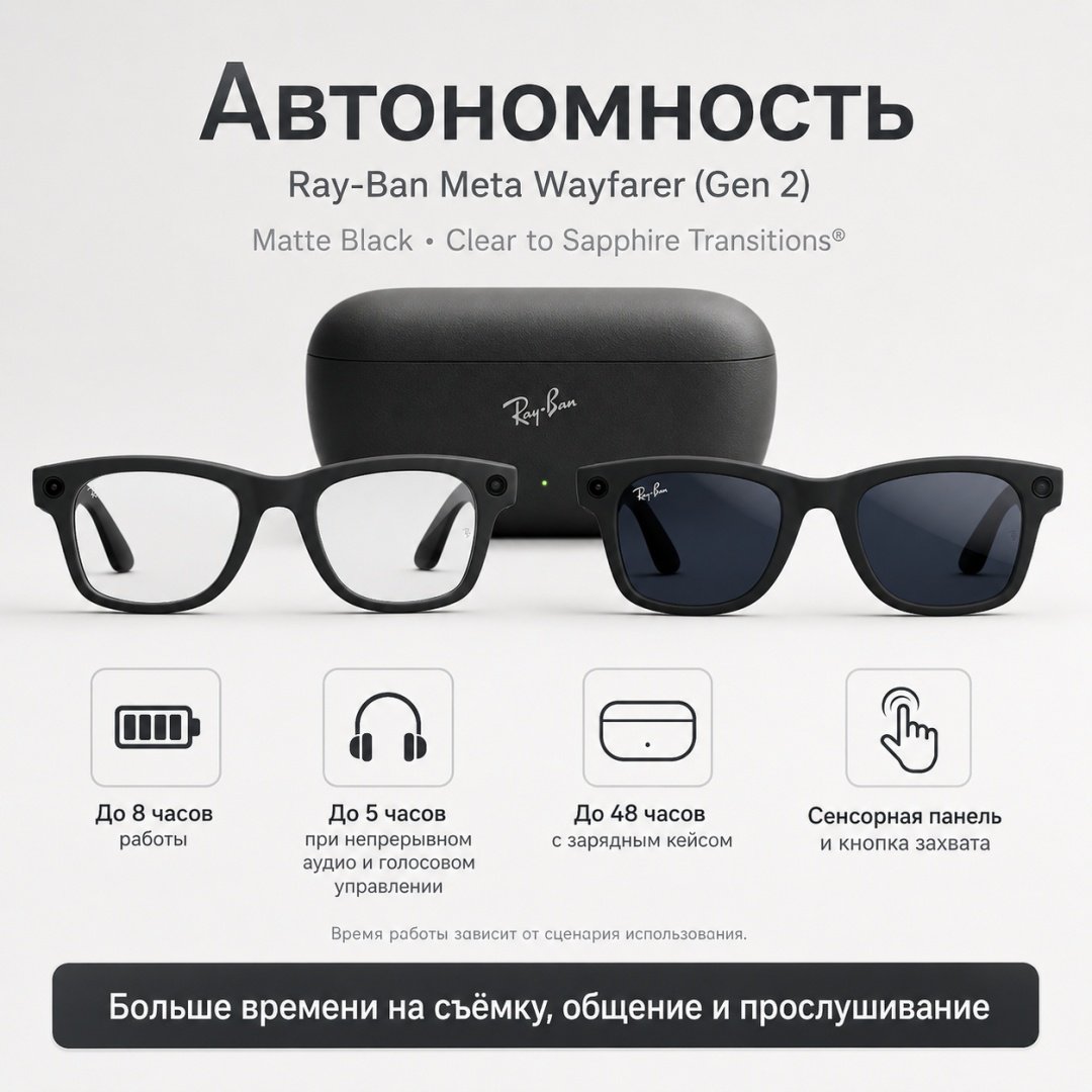 Смарт-очки Ray-Ban Wayfarer (Gen 2) черный купить,NaN