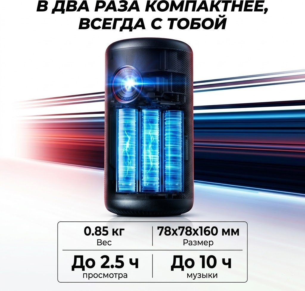 Проектор NEBULA Capsule 3 Google tv D2425 черный купить,354683