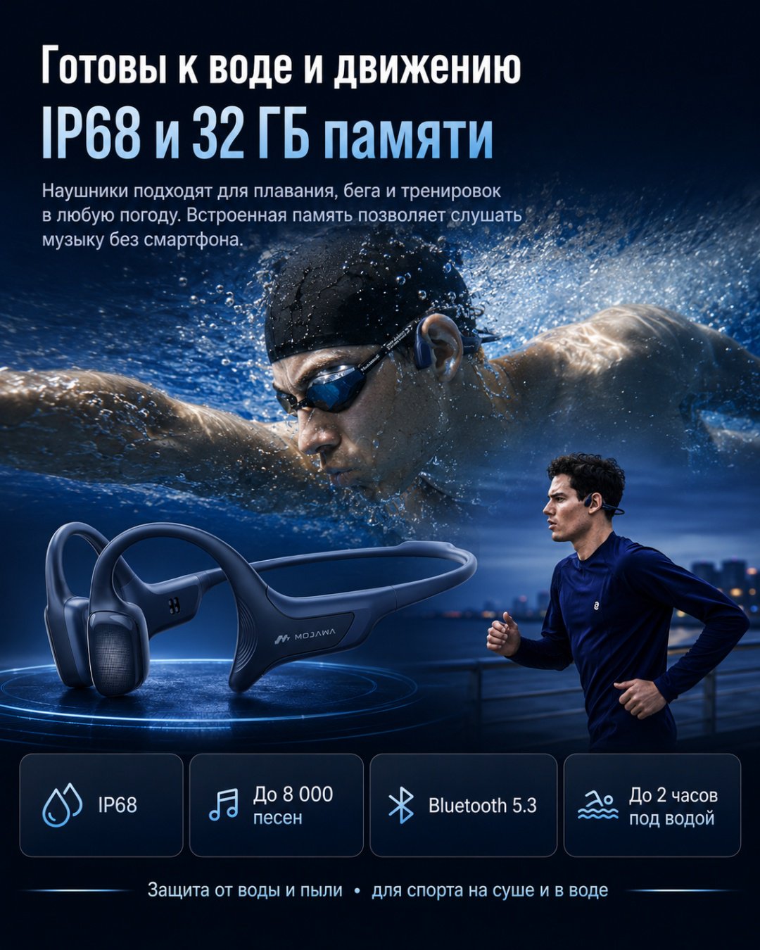 Наушники Mojawa HaptiFit Terra темно-синий купить,NaN