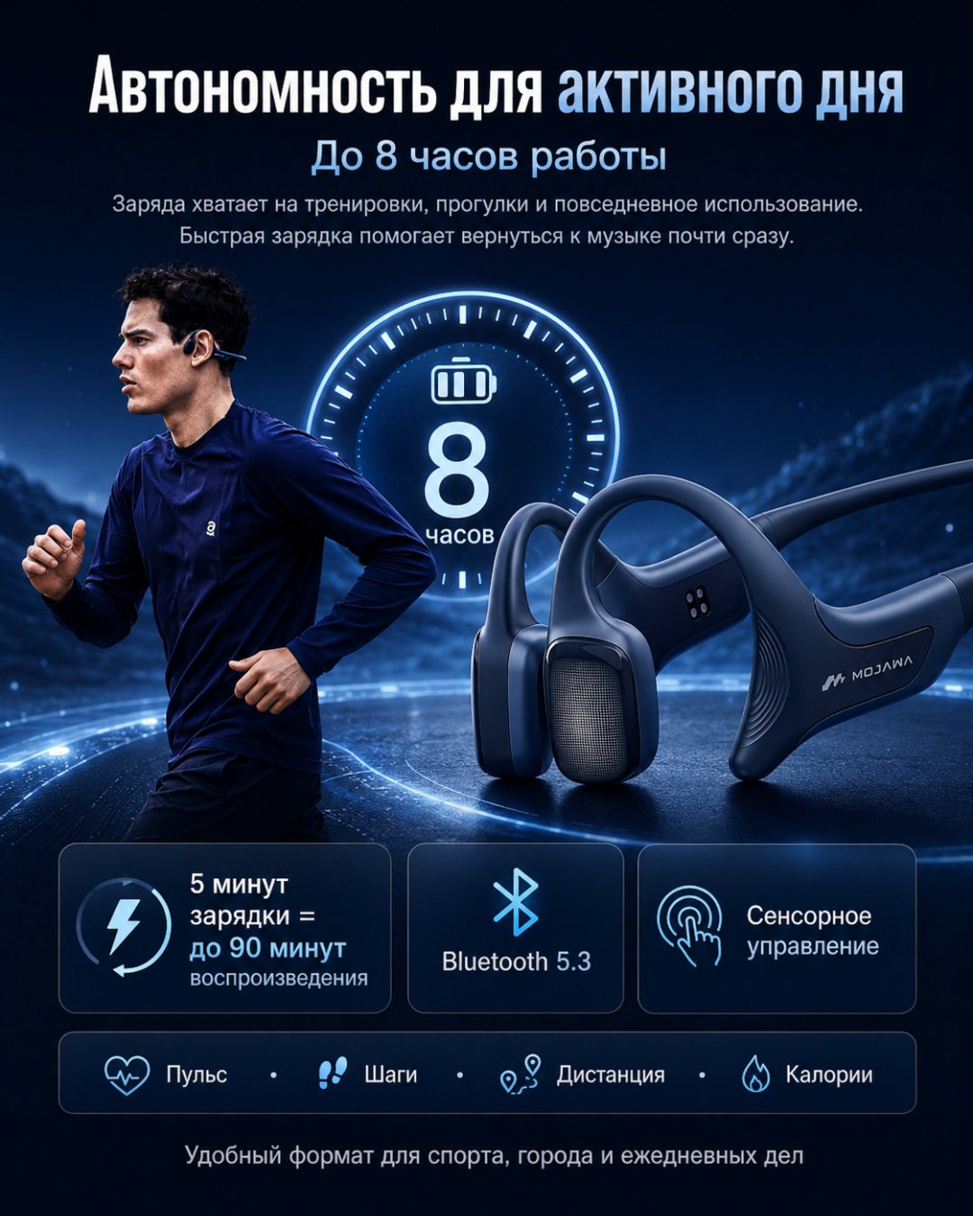 Наушники Mojawa HaptiFit Terra темно-синий купить,NaN