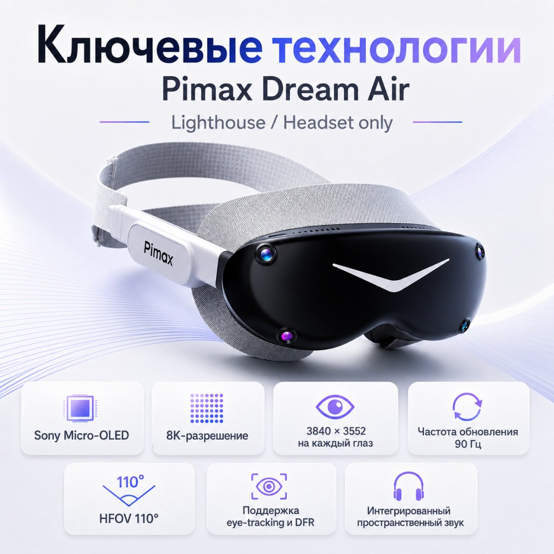 Очки виртуальной реальности Pimax Dream Air Lighthouse/Headset only купить,NaN