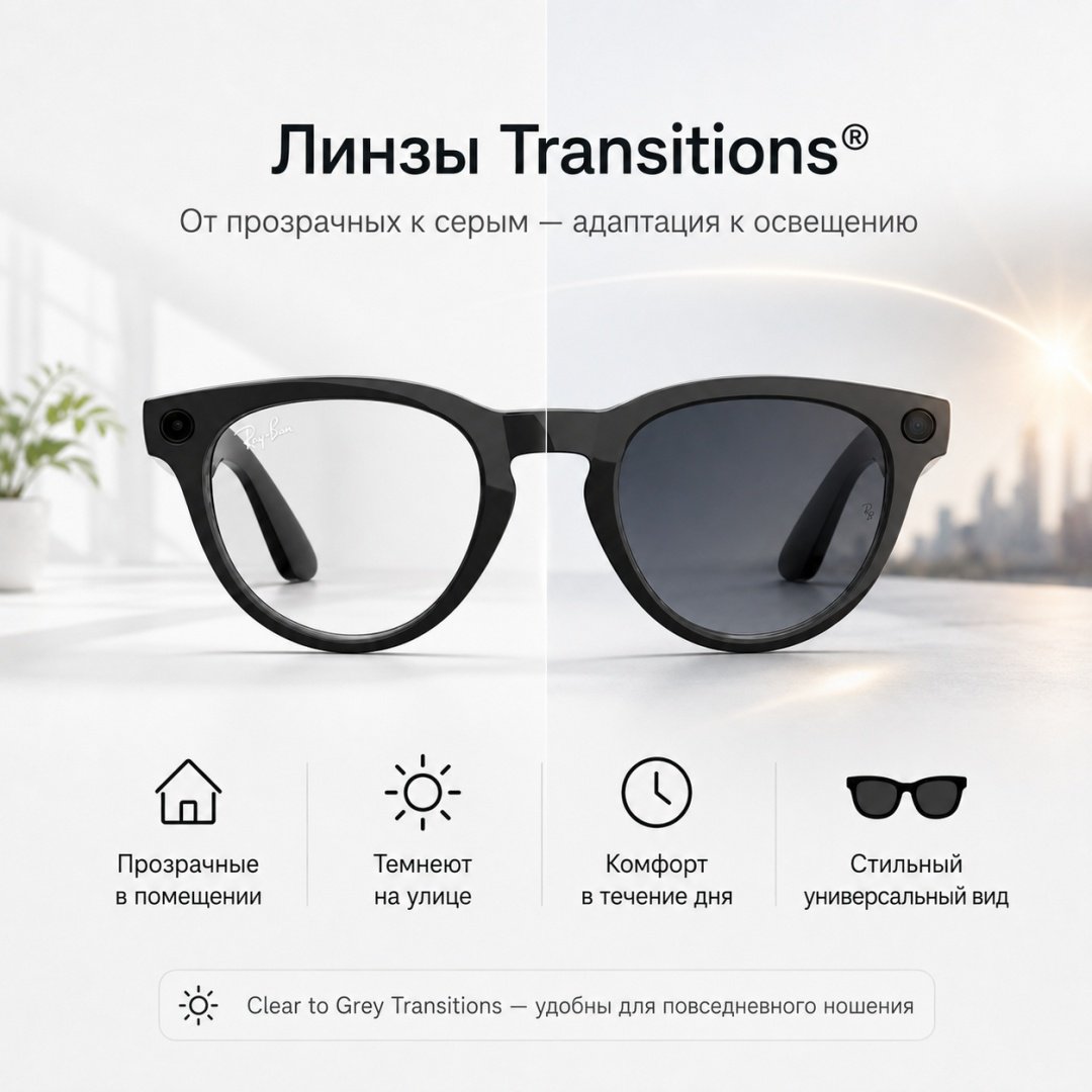 Смарт-очки Meta Headliner (Gen 2) черный купить,NaN