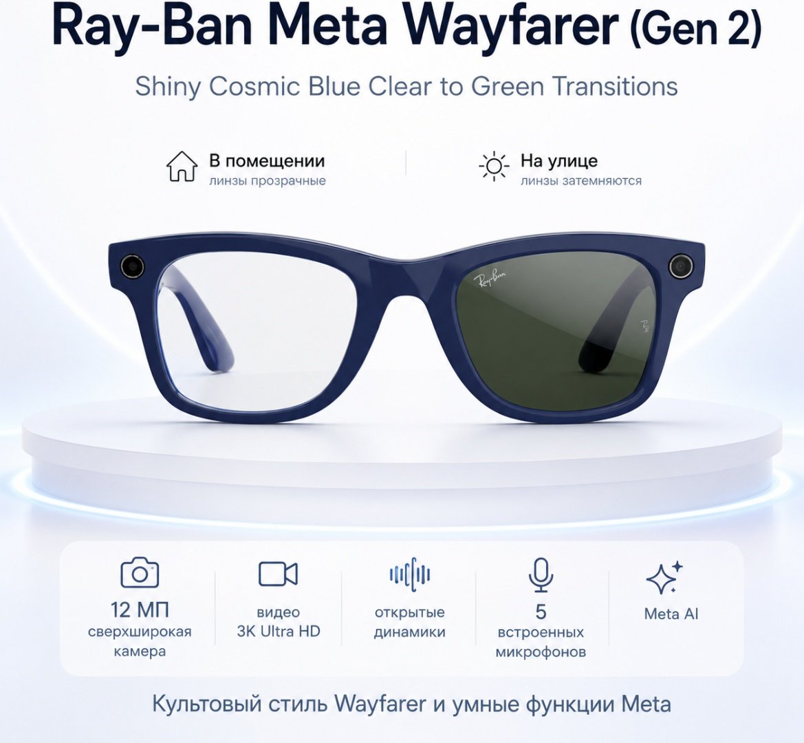 Смарт-очки Meta Wayfarer (Gen 2) синий купить,NaN