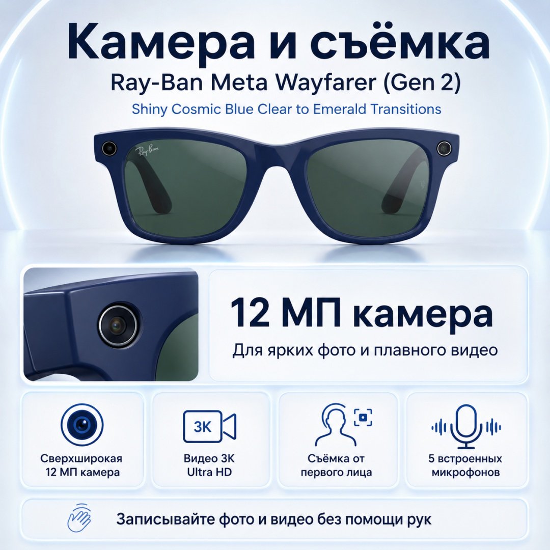 Смарт-очки Meta Wayfarer (Gen 2) синий купить,NaN