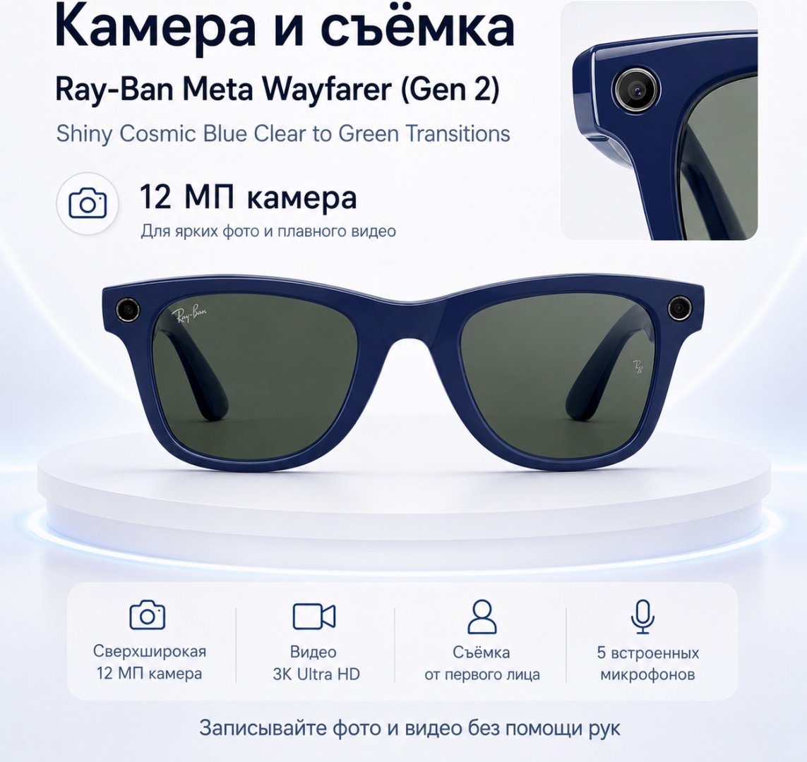 Смарт-очки Meta Wayfarer (Gen 2) синий купить,NaN