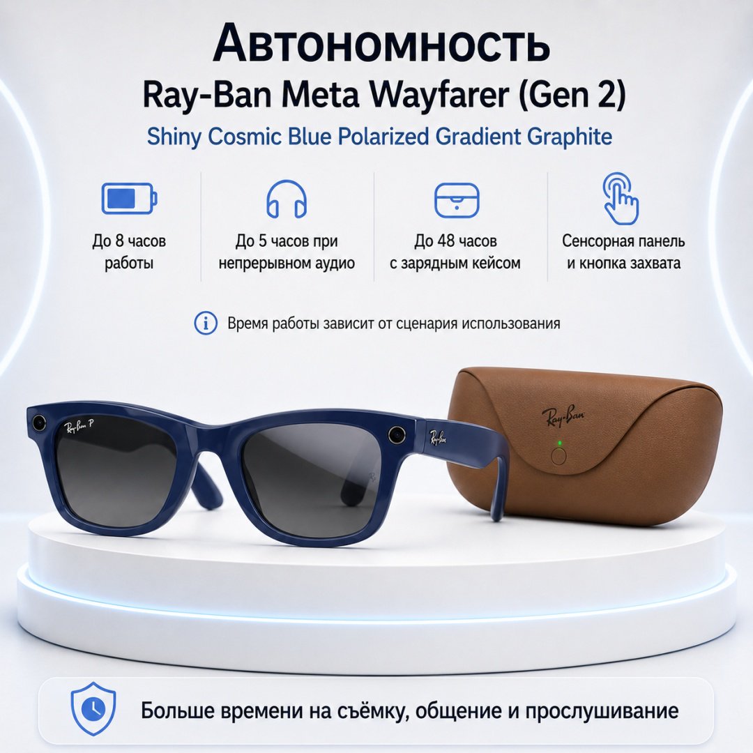 Смарт-очки Meta Wayfarer (Gen 2) синий купить,NaN