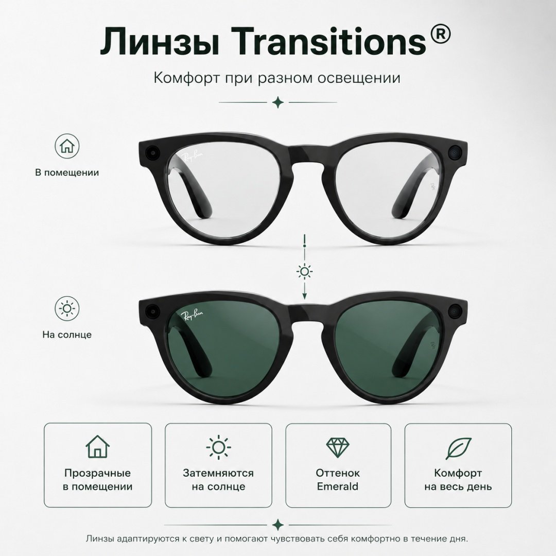 Смарт-очки Meta Headliner (Gen 2) черный купить,NaN
