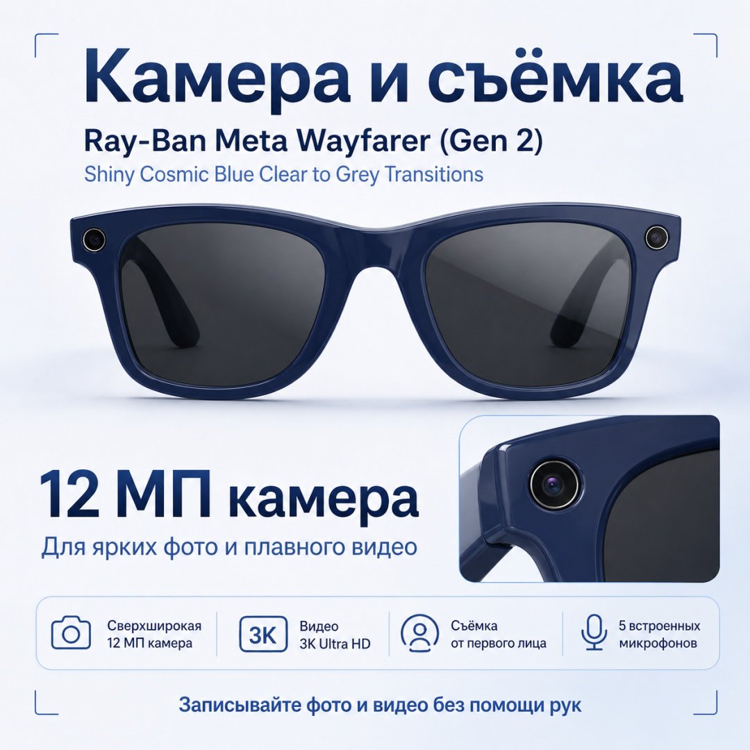 Смарт-очки Meta Wayfarer (Gen 2) синий купить,NaN