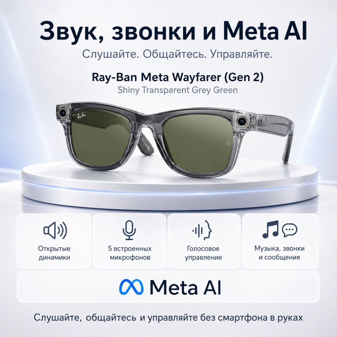 Смарт-очки Meta Wayfarer (Gen 2) прозрачный купить,NaN