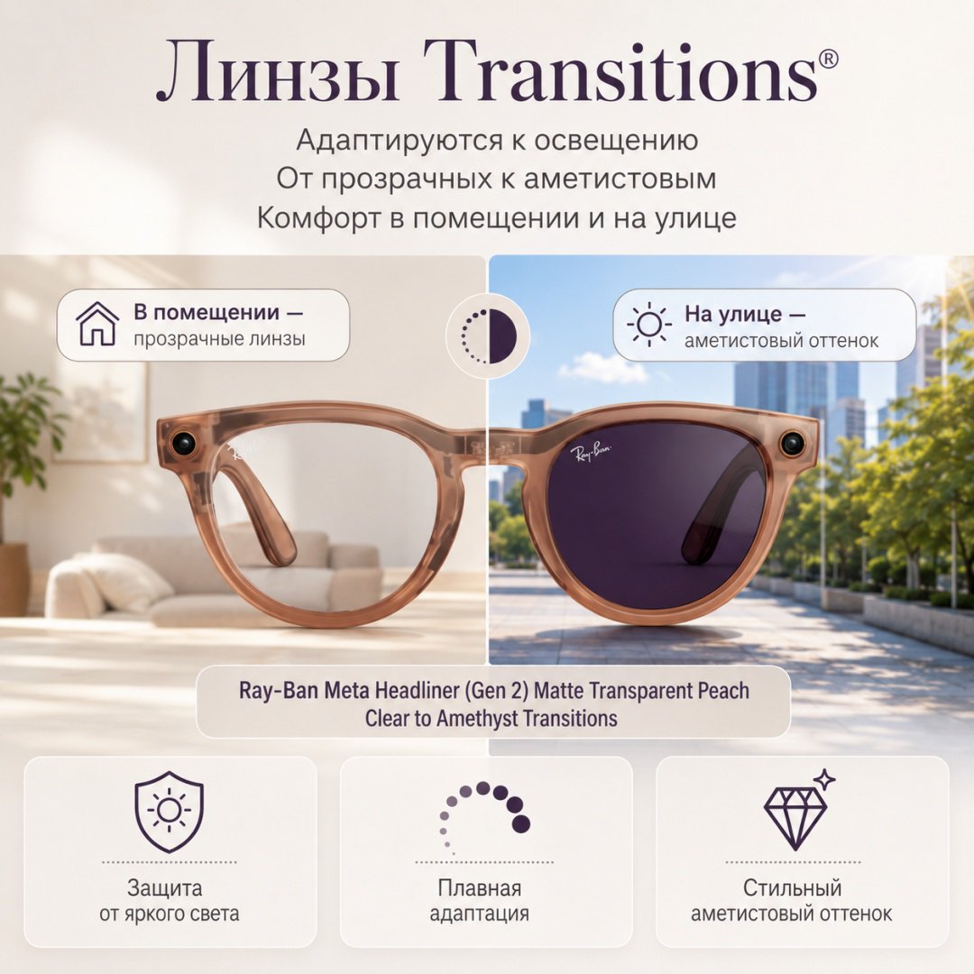 Смарт-очки Meta Headliner (Gen 2) оранжевый купить,NaN