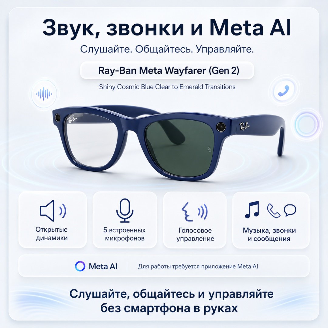 Смарт-очки Meta Wayfarer (Gen 2) синий купить,NaN