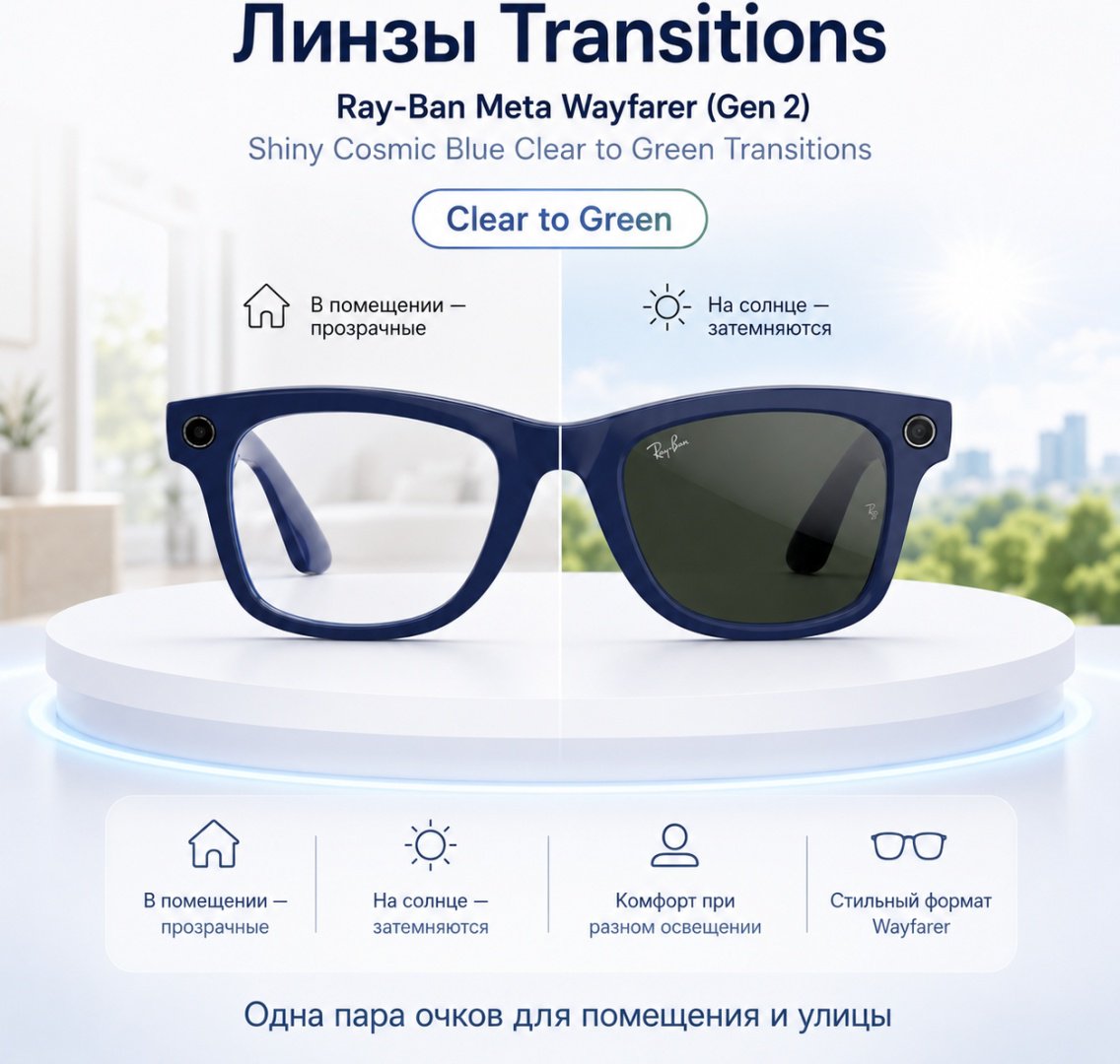 Смарт-очки Meta Wayfarer (Gen 2) синий купить,NaN