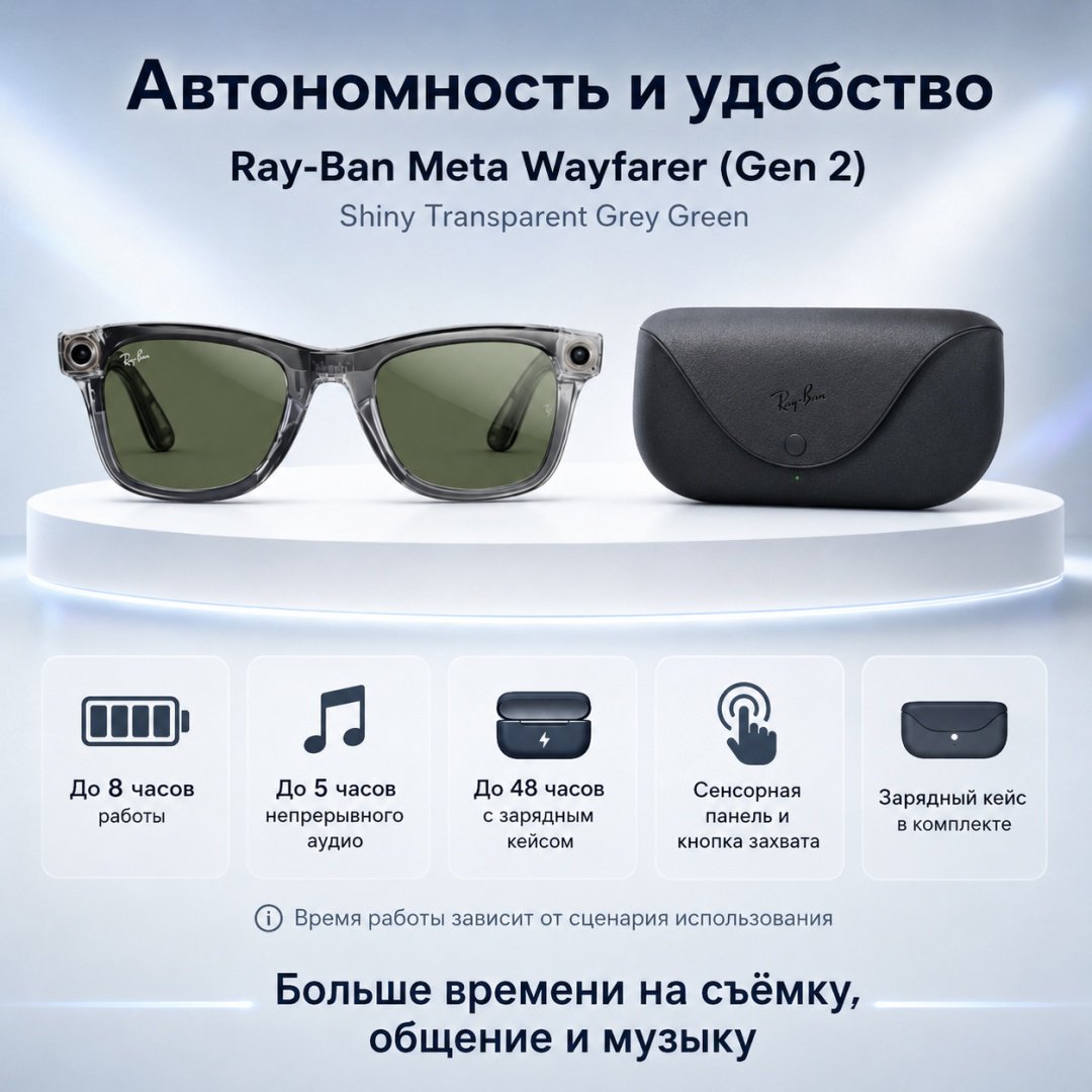 Смарт-очки Meta Wayfarer (Gen 2) прозрачный купить,NaN