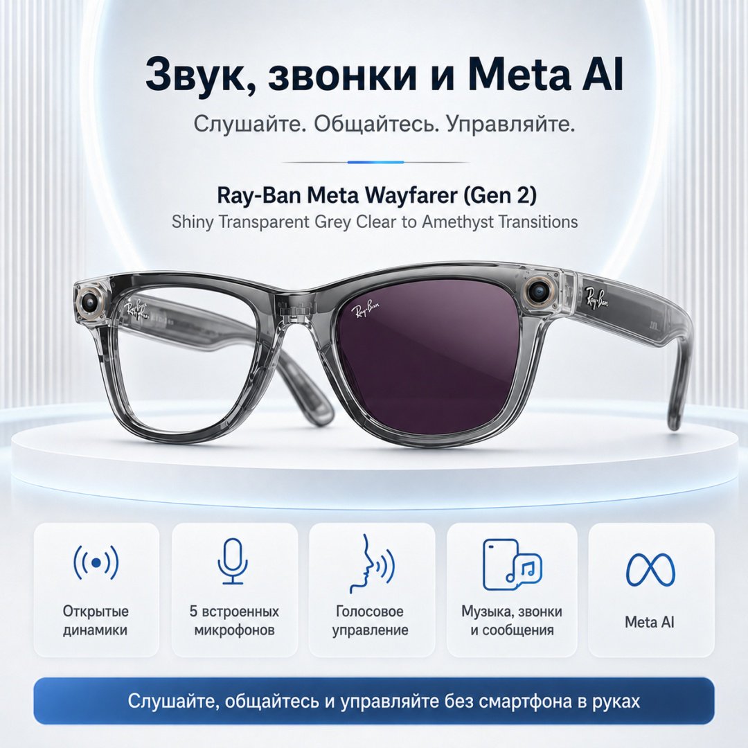 Смарт-очки Meta Wayfarer (Gen 2) прозрачный купить,NaN