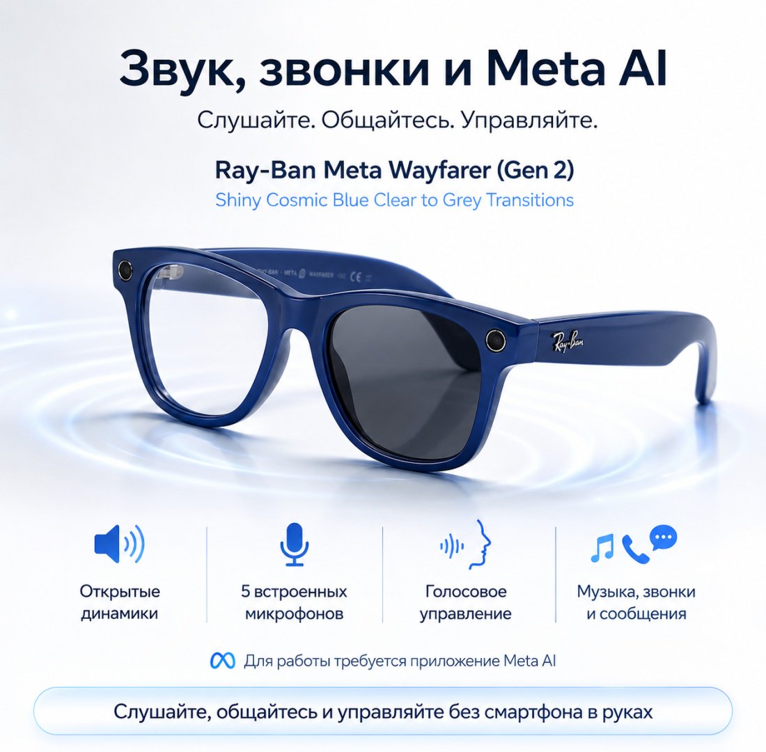 Смарт-очки Meta Wayfarer (Gen 2) синий купить,NaN