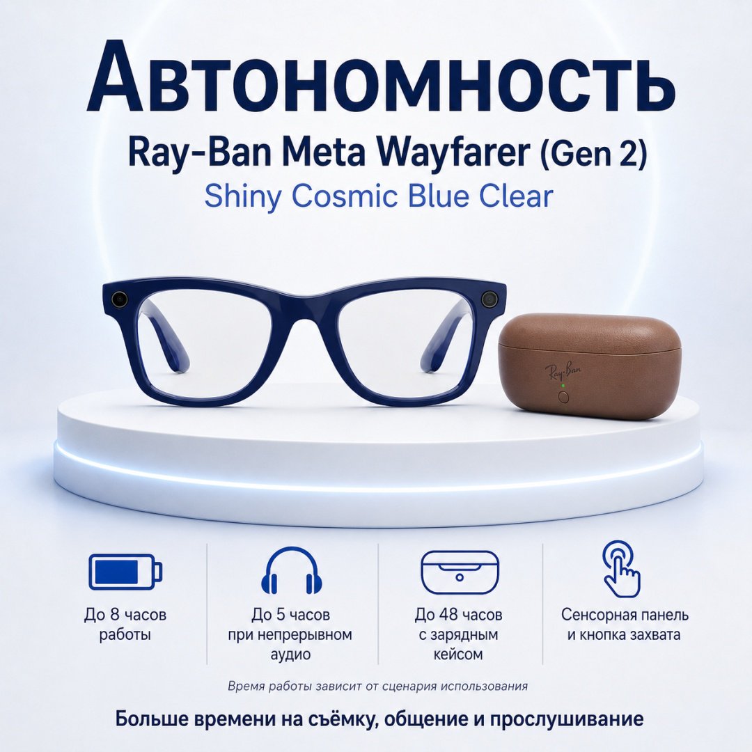 Смарт-очки Meta Wayfarer (Gen 2) синий купить,NaN