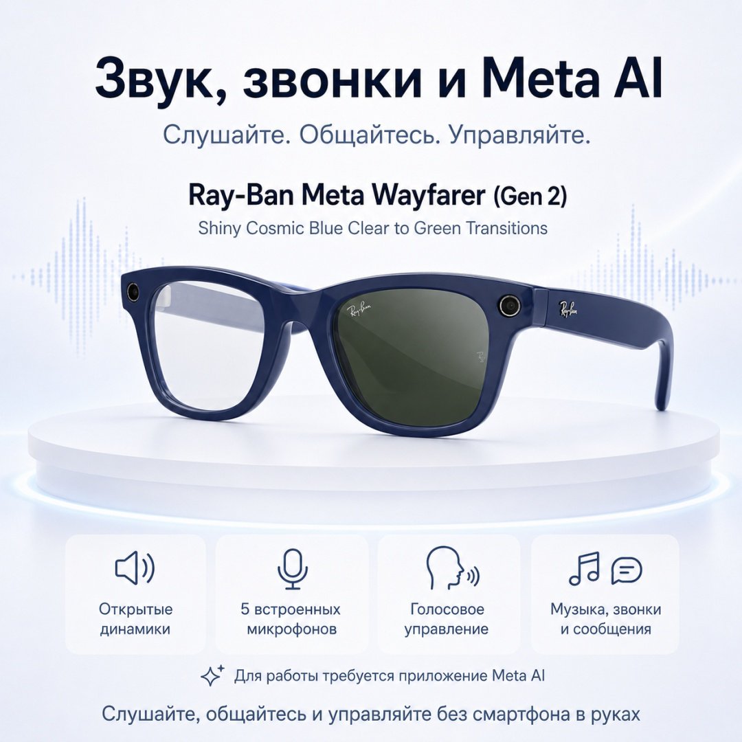 Смарт-очки Meta Wayfarer (Gen 2) синий купить,NaN