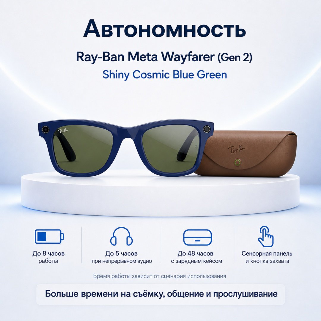 Смарт-очки Meta Wayfarer (Gen 2) синий купить,NaN
