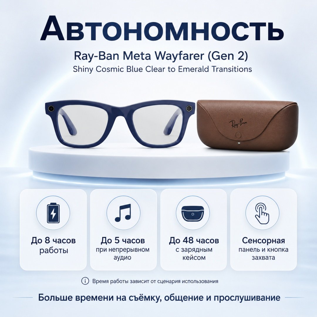 Смарт-очки Meta Wayfarer (Gen 2) синий купить,NaN