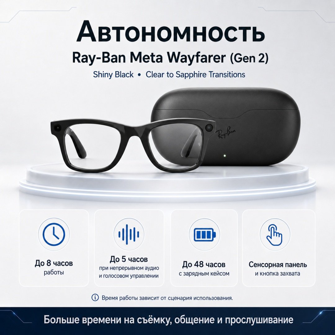 Смарт-очки Ray-Ban Wayfarer (Gen 2) черный купить,NaN