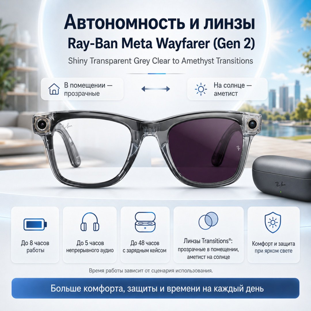 Смарт-очки Meta Wayfarer (Gen 2) прозрачный купить,NaN