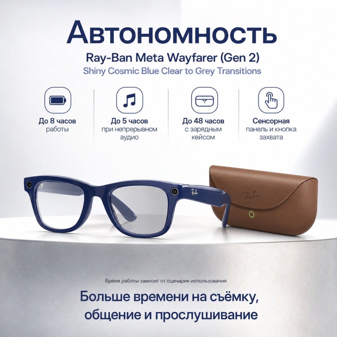 Смарт-очки Meta Wayfarer (Gen 2) синий купить,NaN