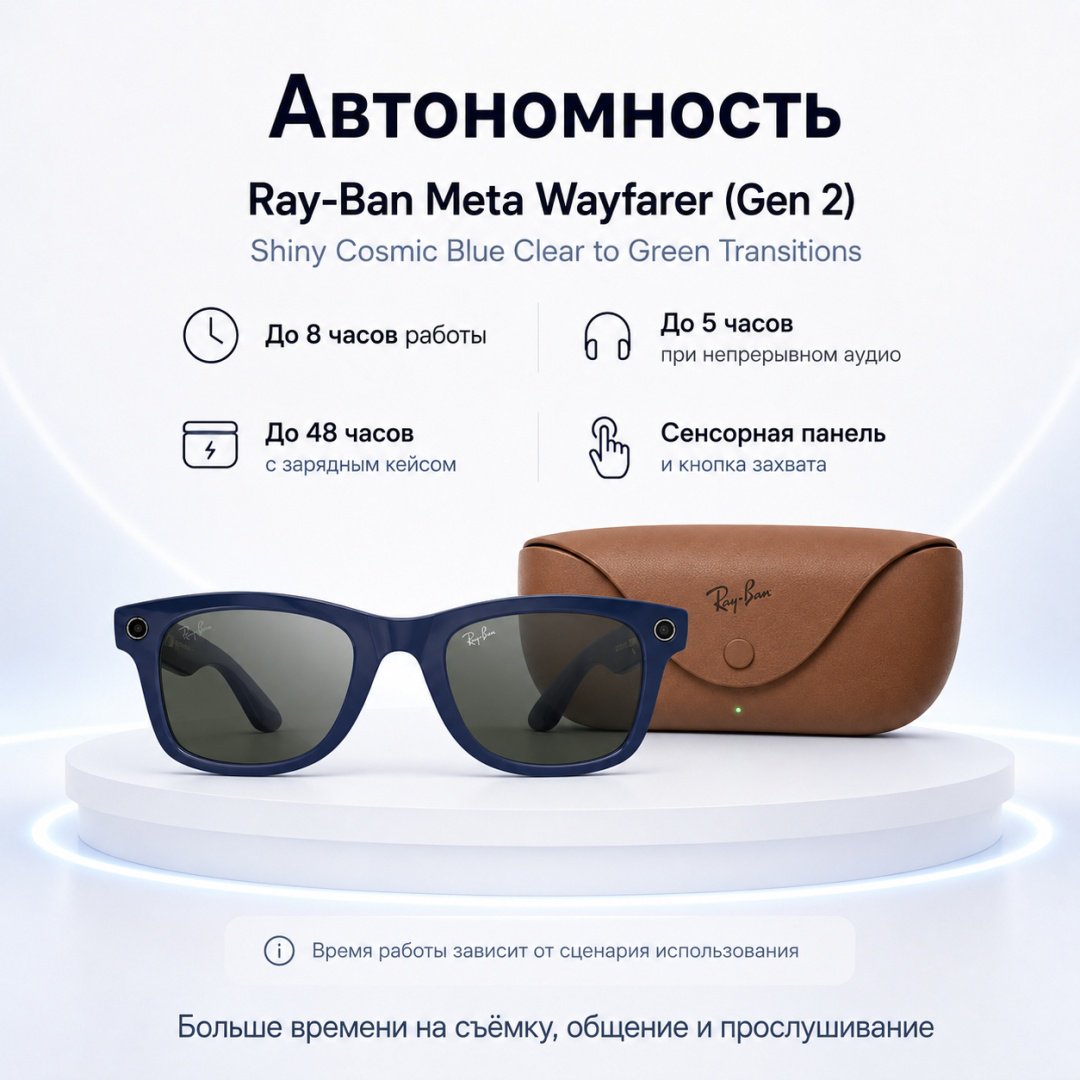 Смарт-очки Meta Wayfarer (Gen 2) синий купить,NaN
