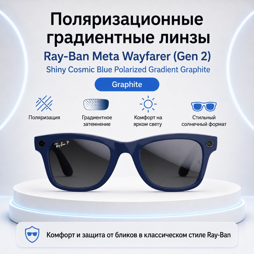 Смарт-очки Meta Wayfarer (Gen 2) синий купить,NaN