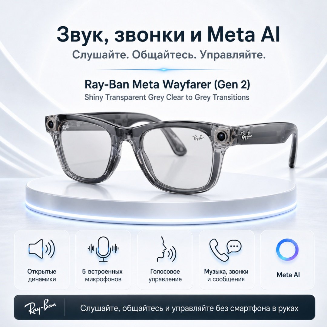 Смарт-очки Meta Wayfarer (Gen 2) прозрачный купить,NaN