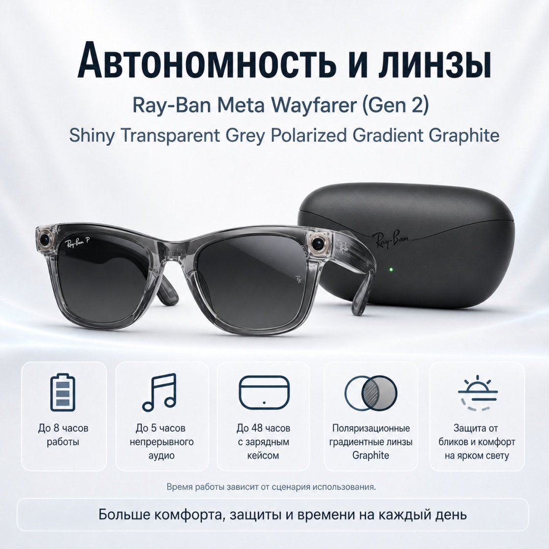 Смарт-очки Meta Wayfarer (Gen 2) прозрачный купить,NaN