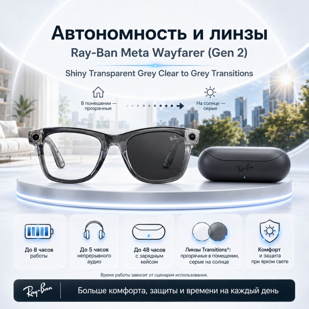 Смарт-очки Meta Wayfarer (Gen 2) прозрачный купить,NaN