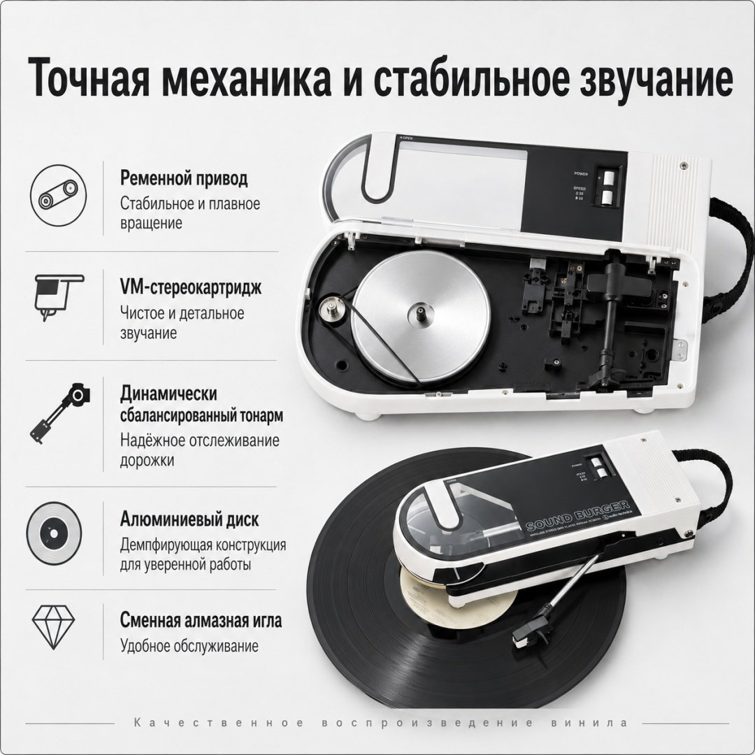 Виниловый проигрыватель Audio-Technica AT-SB727-WH белый купить,NaN