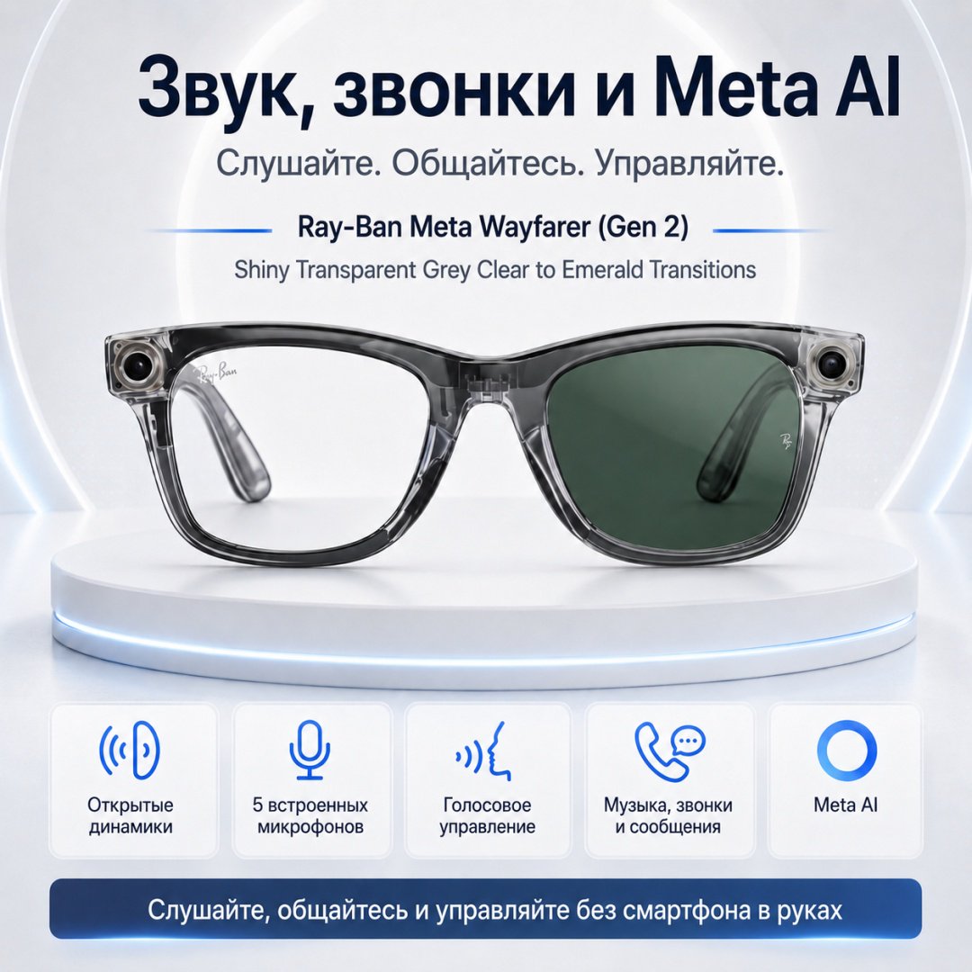 Смарт-очки Meta Wayfarer (Gen 2) прозрачный купить,NaN