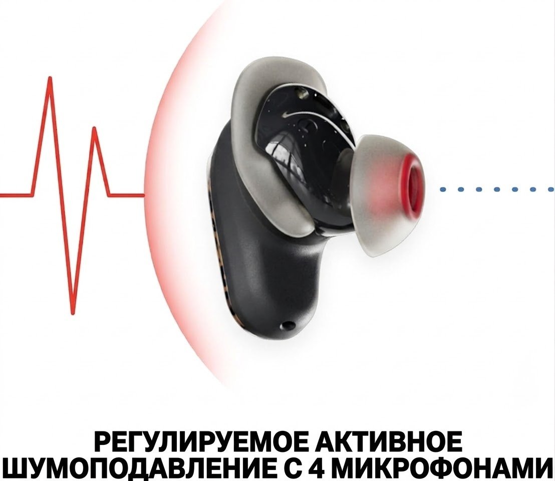 Наушники Skullcandy Method 360 ANC By Bose черно-коричневый купить,NaN