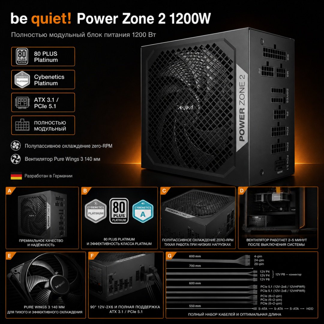 Блок питания Be quiet Power Zone 2 1200W 1200 Вт купить,NaN
