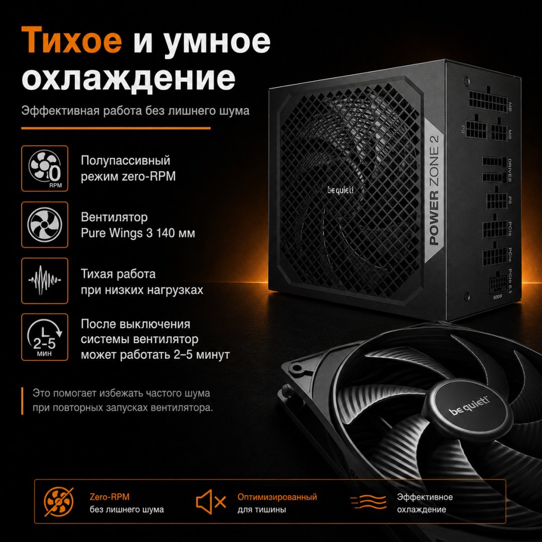 Блок питания Be quiet Power Zone 2 1200W 1200 Вт купить,NaN