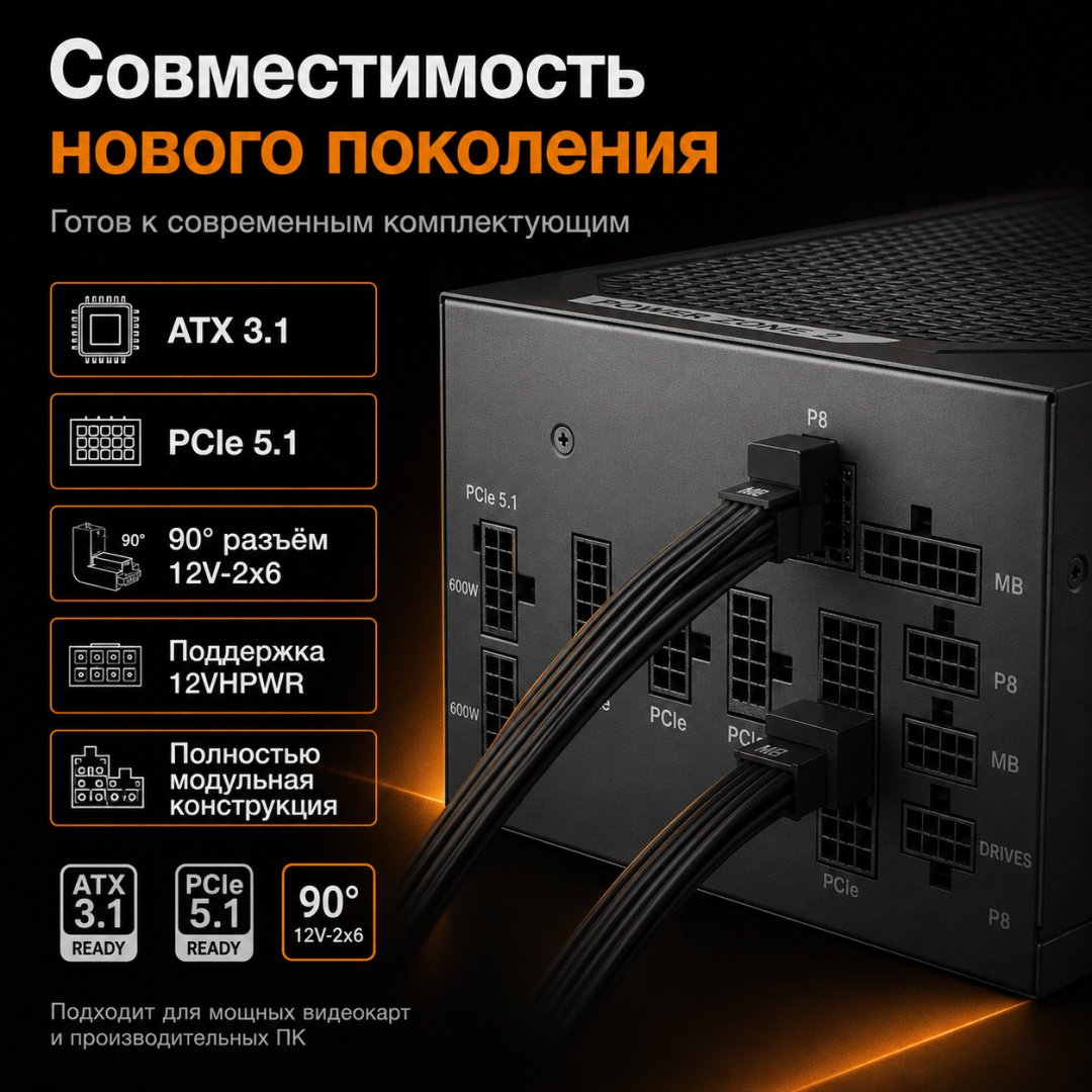 Блок питания Be quiet Power Zone 2 1200W 1200 Вт купить,NaN