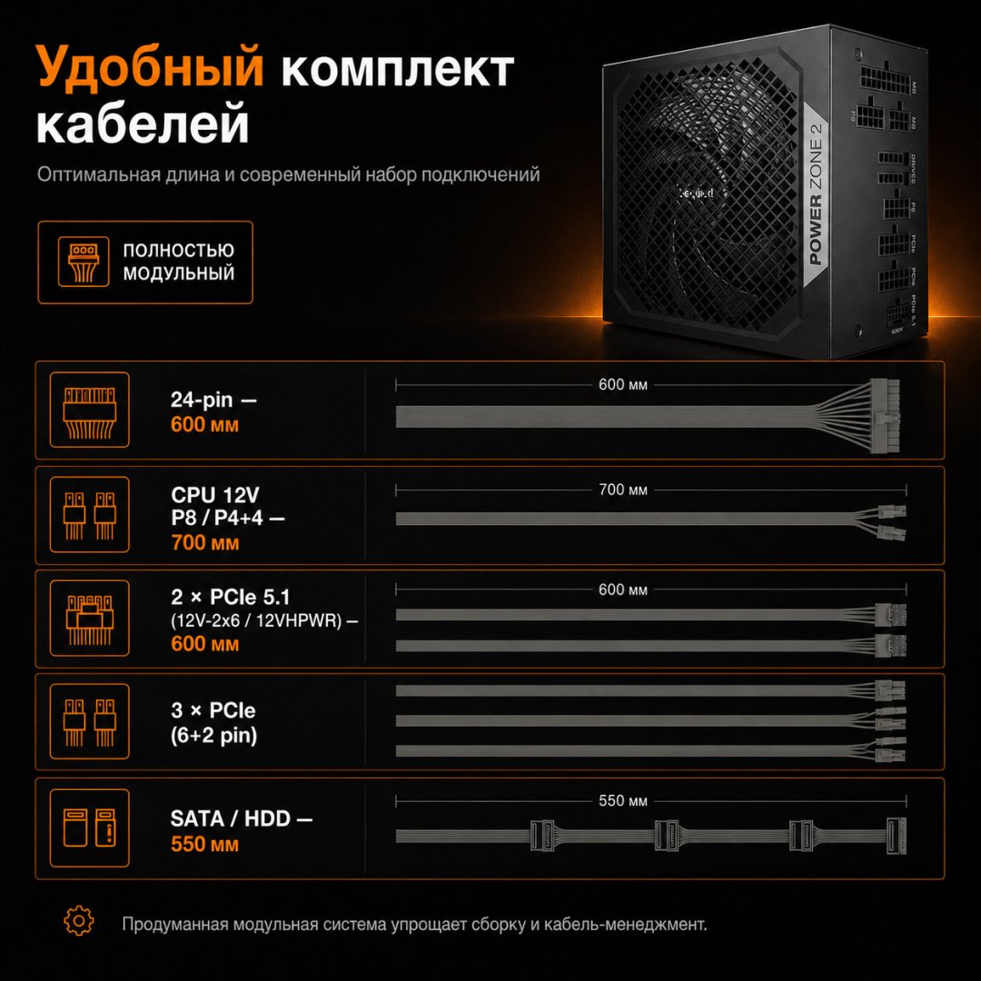 Блок питания Be quiet Power Zone 2 1200W 1200 Вт купить,NaN
