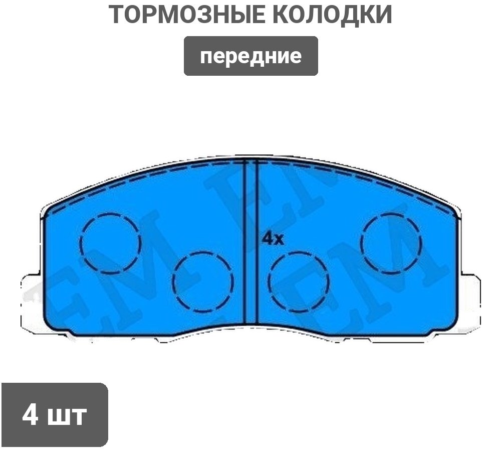 Колодки PATRON PBP368 купить,NaN