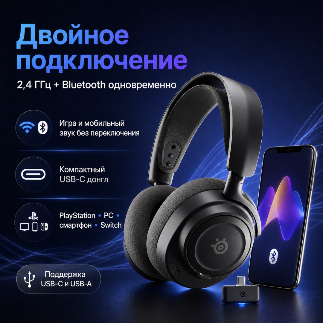Наушники SteelSeries Arctis Nova 7P Wireless Gen 2 черный купить,171350